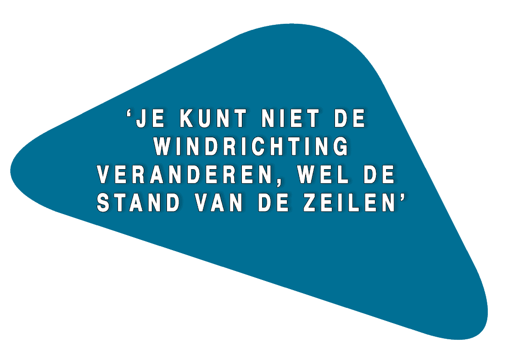 Je kunt niet de windrichting veranderen, wel de stand van de zeilen